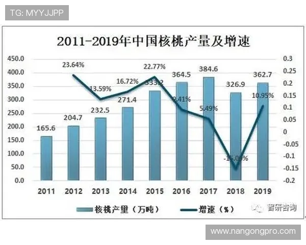 西甲CEL最新战绩解析及球队未来发展趋势分析 西甲CEL最新战绩解析及球队未来发展趋势分析